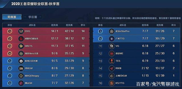 意甲豪门