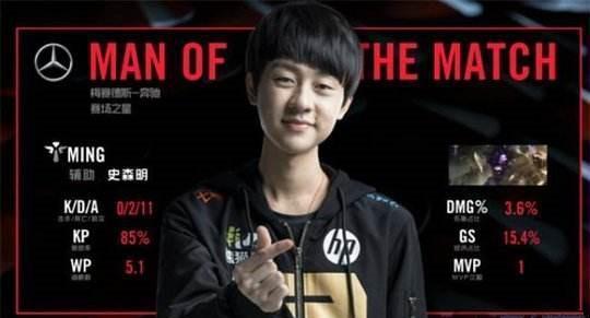 续保持竞争 续保持竞争