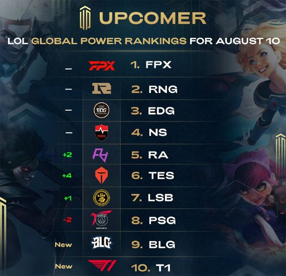 力量屢次奪 力量屢次奪