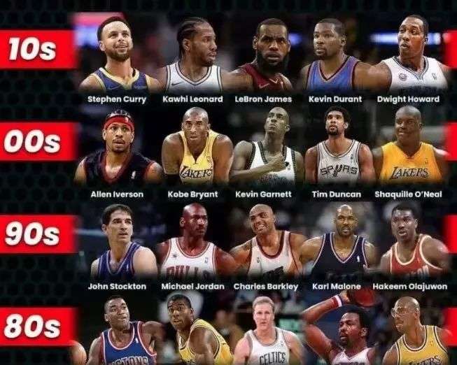 的独特性 的独特性